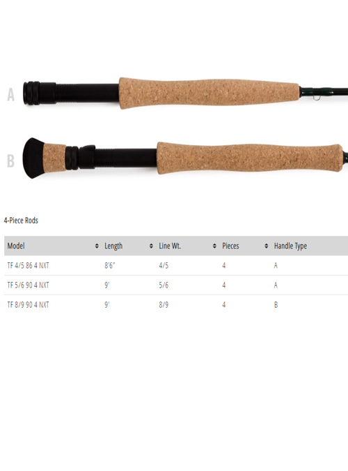 Temple Fork Outfitters NXT Fly Rod
