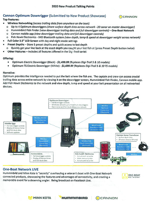 Trolling Speed - Fish Hawk Electronics