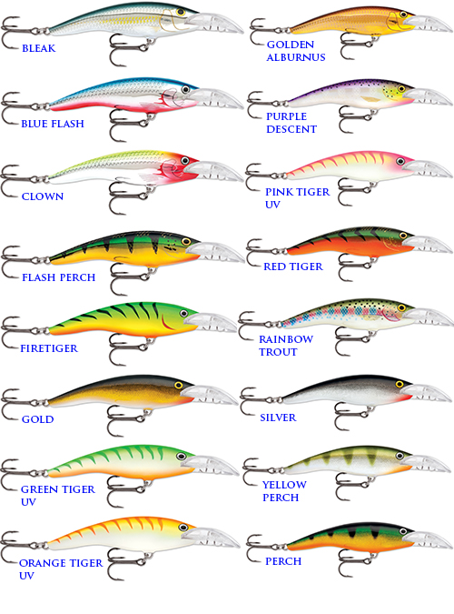 rapala-depth-chart - Rapala