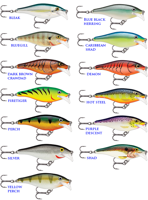 Rapala Scatter Rap