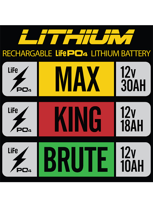 MarCum® Brute Battery Kit | 12v10ah LiFePO4 Battery & Charger